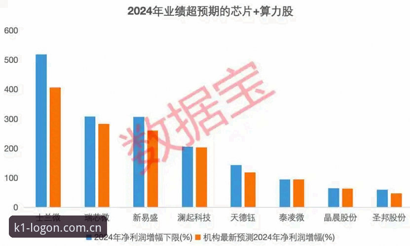 K1体育log2025新版安装失败深度剖析：从报错根源到v4.0应对策略