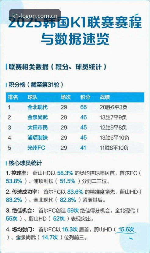 揭秘K1体育log2025新版：从登录入口到版本迭代的全面解析